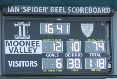 The Ian "Spider" Beel Scoreboard